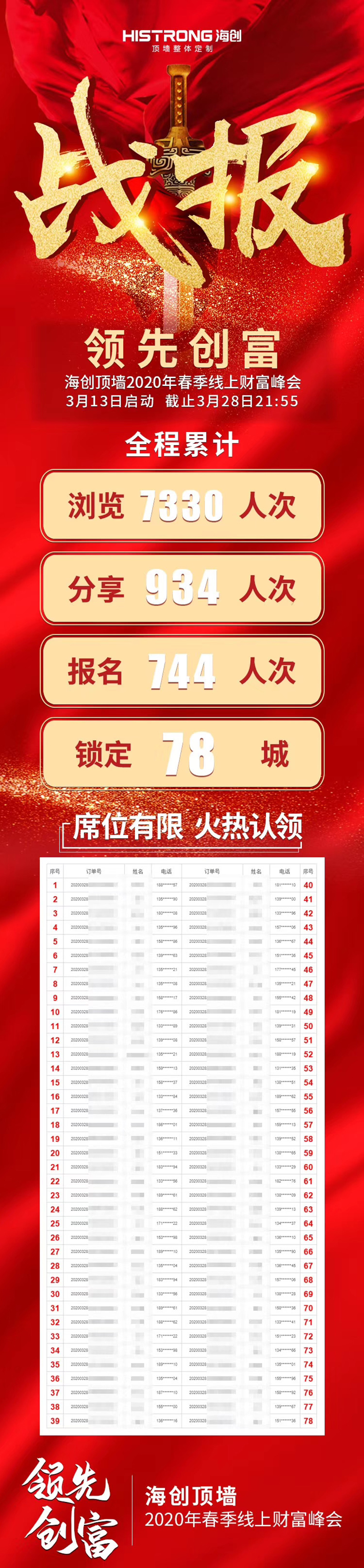 微信圖片_202003301246081.jpg 微信圖片_202003301246081.jpg