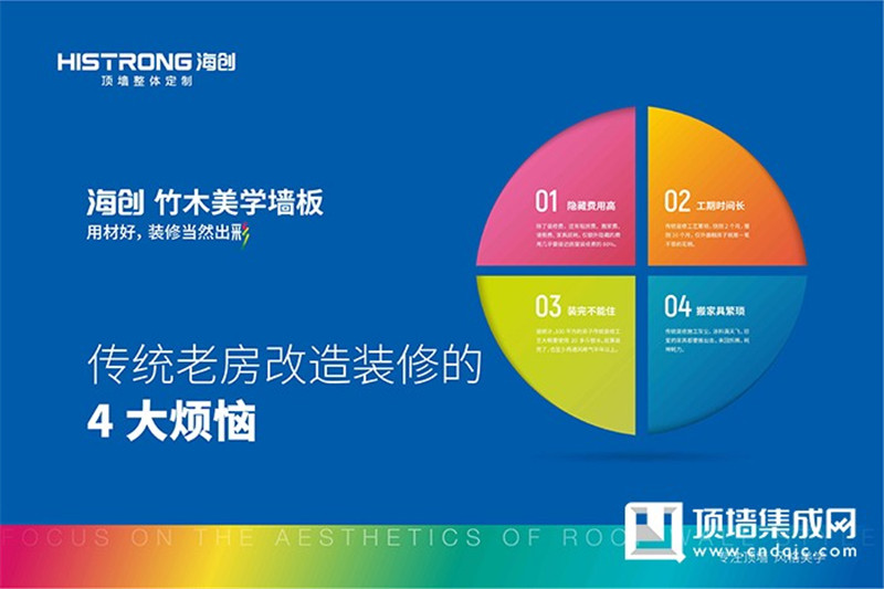 海創(chuàng)集成吊頂 海創(chuàng)集成吊頂